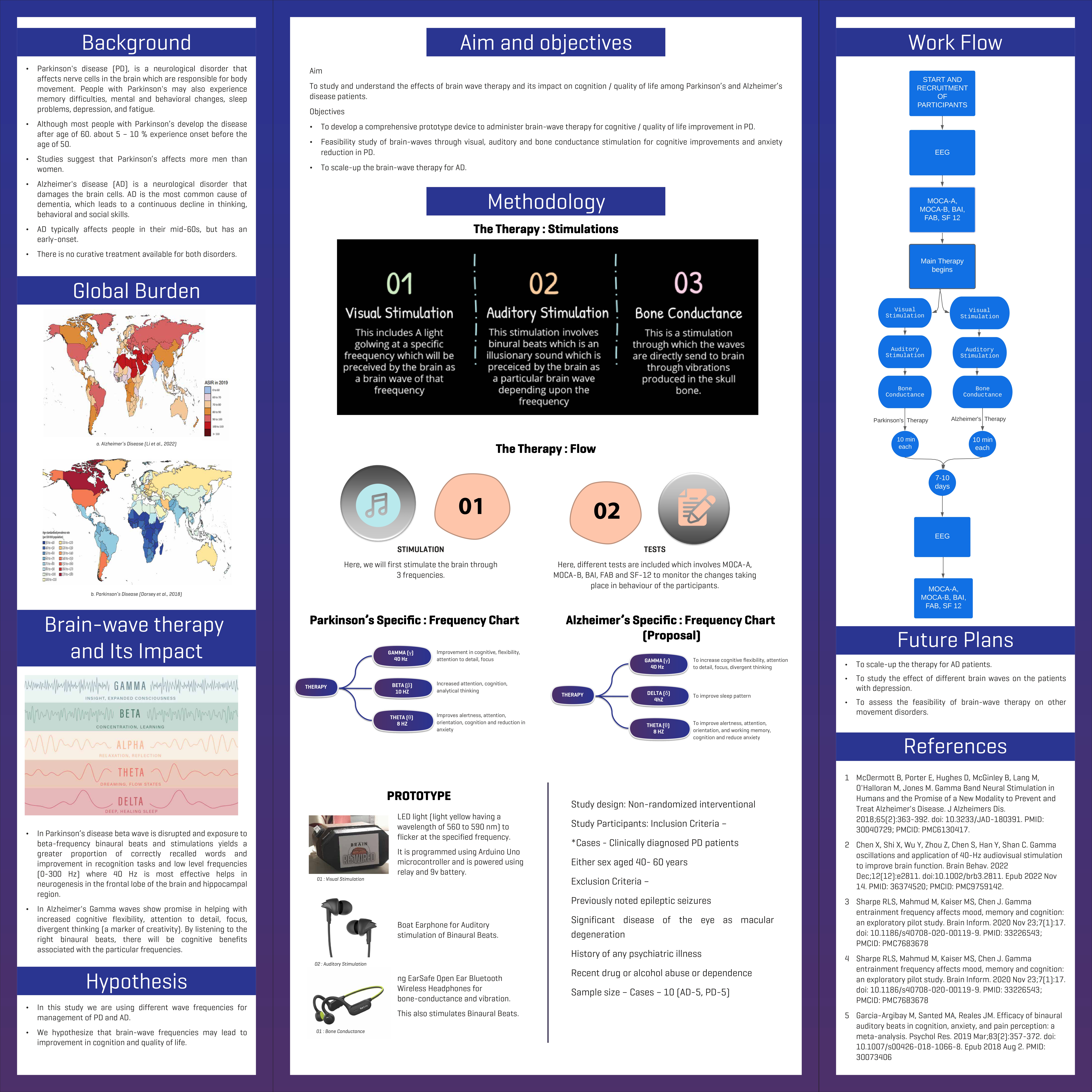 Regeneron ISEF Win 2